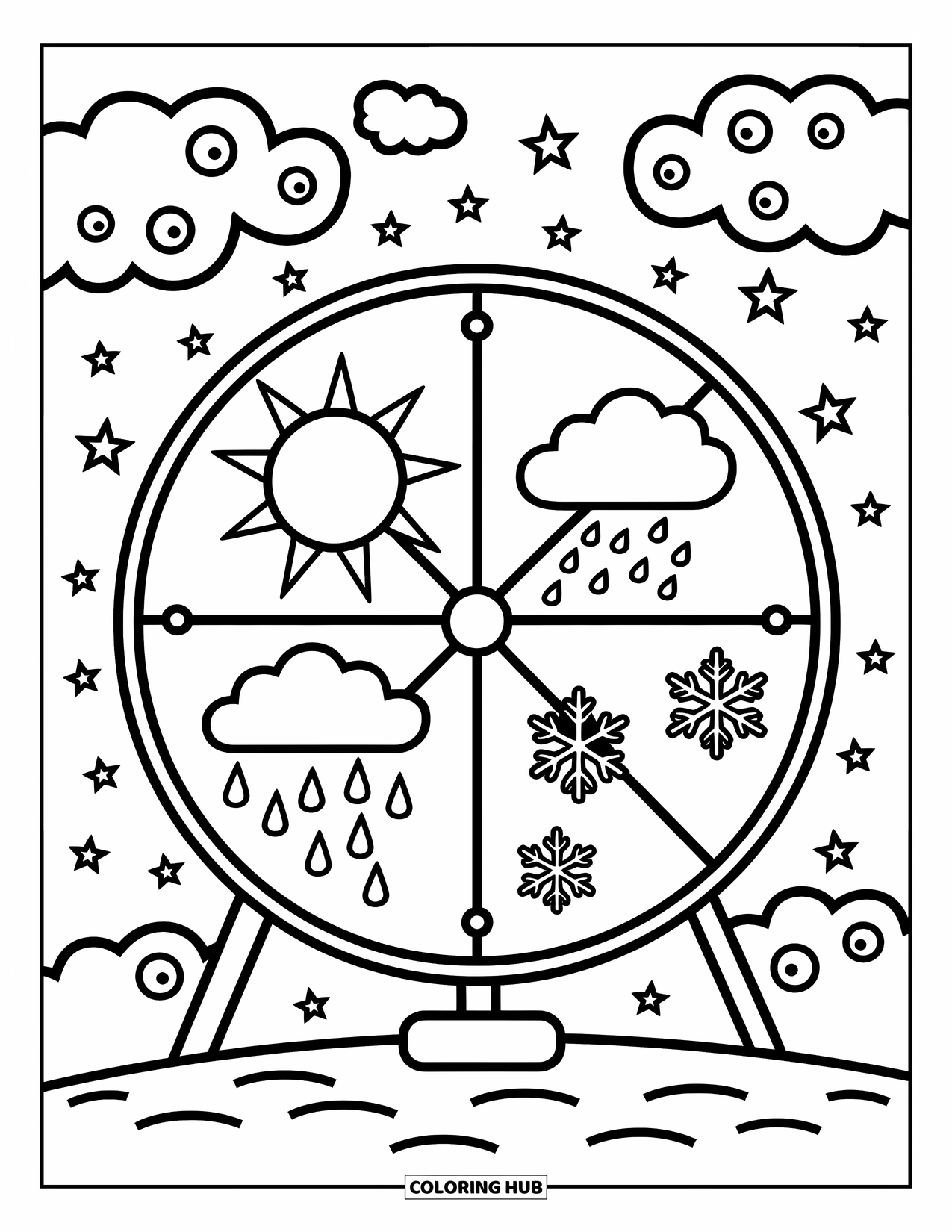 Weather Coloring Page for Kids: A smiling weather wheel shows sun, clouds, rain, and snow with large, simple designs