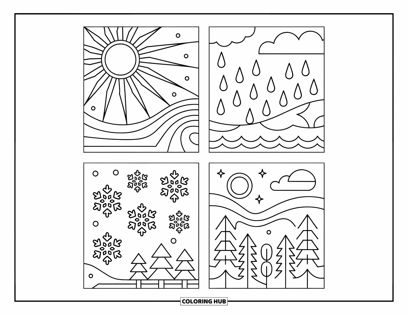 Weather Coloring Page for Kids: Sun, rain, snow, and wind fill four playful panels with changing weather