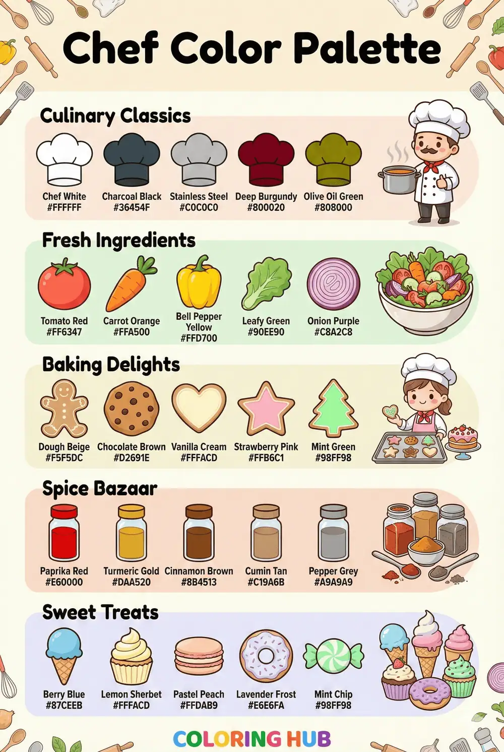 Chef Coloring Page Color Palettes